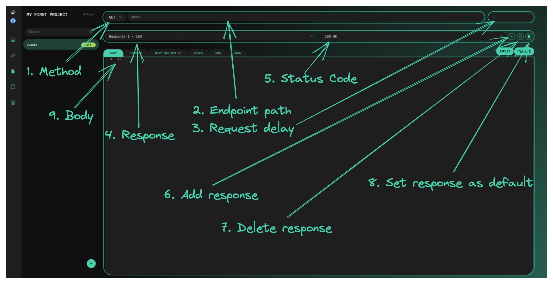 Edit endpoint